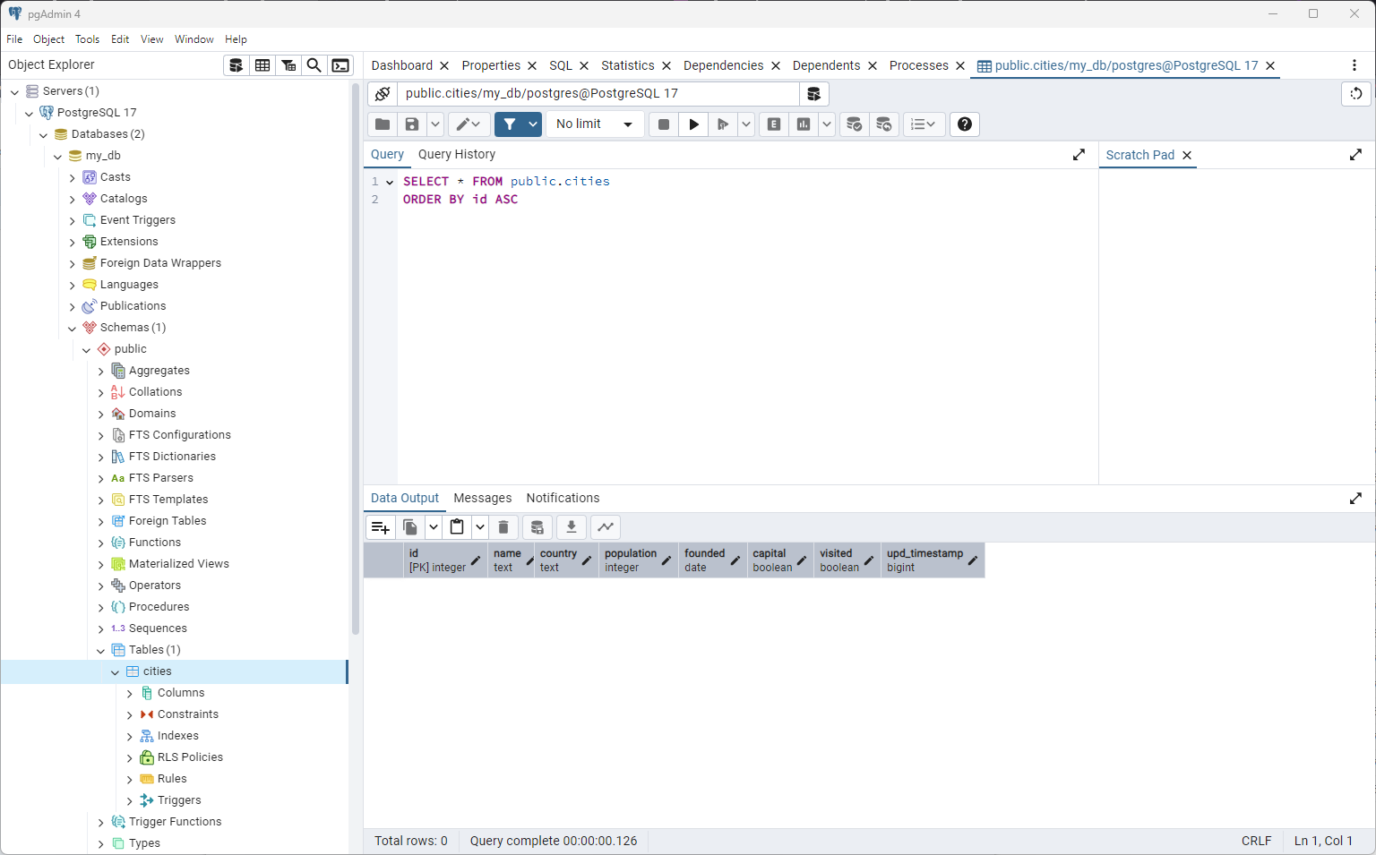 Empty cities table in Postgres 17 on Windows