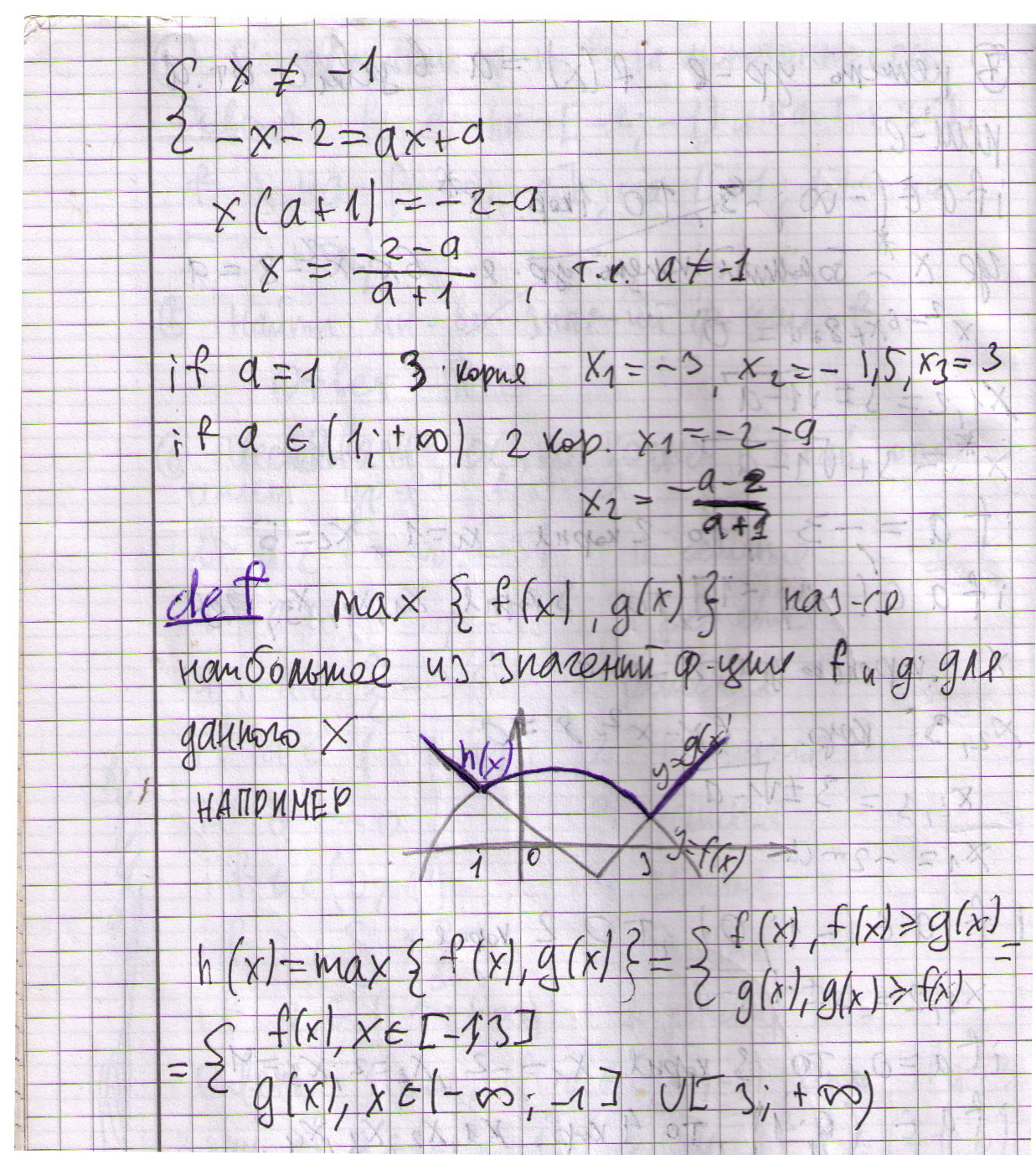 матанализ 9 класс