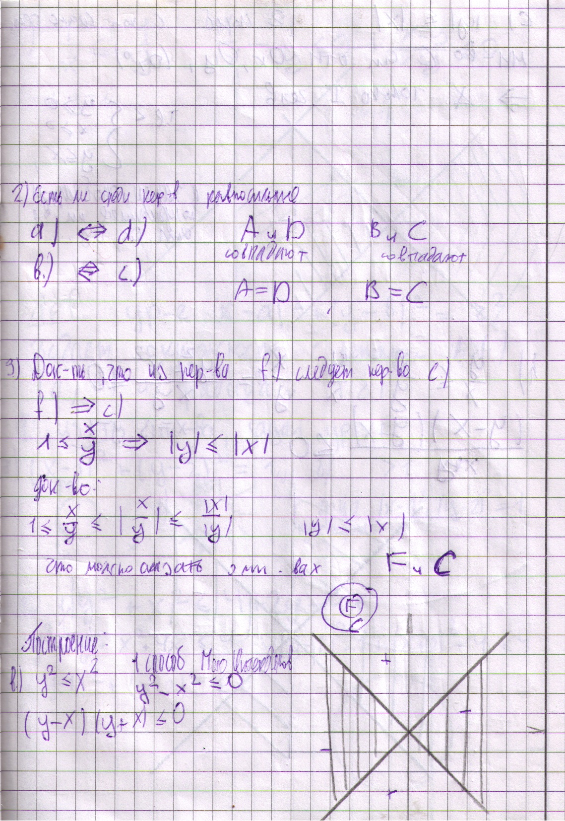 матанализ 9 класс