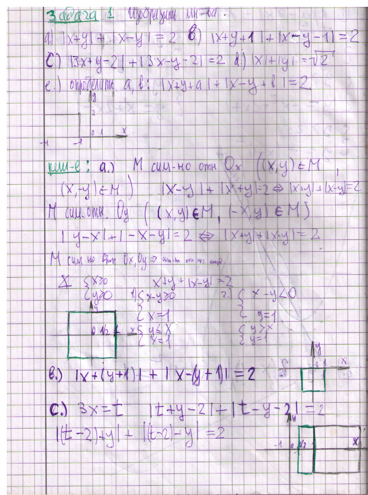 матанализ 9 класс
