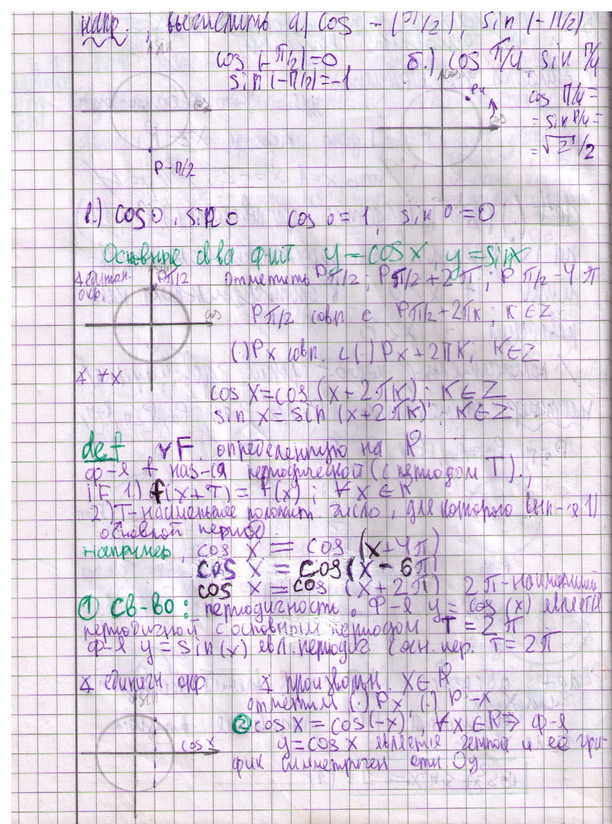 матанализ 9 класс
