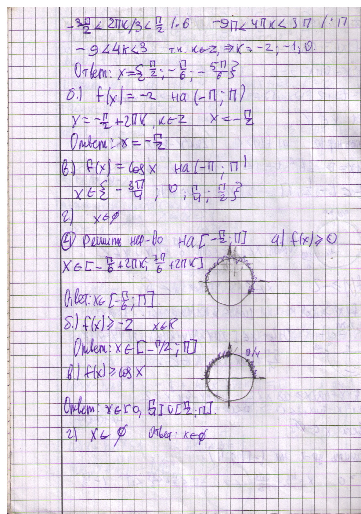 матанализ 9 класс