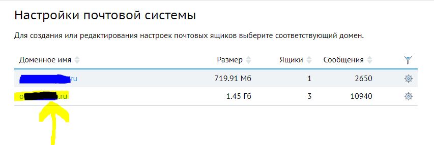 Создание почтового ящика для домена на beget.ru
