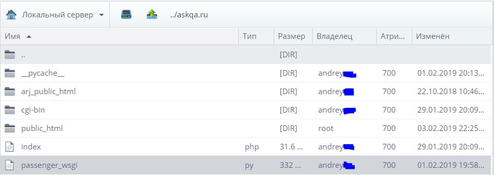 Структура директорий для Django изображение
    с сайта www.aredel.com