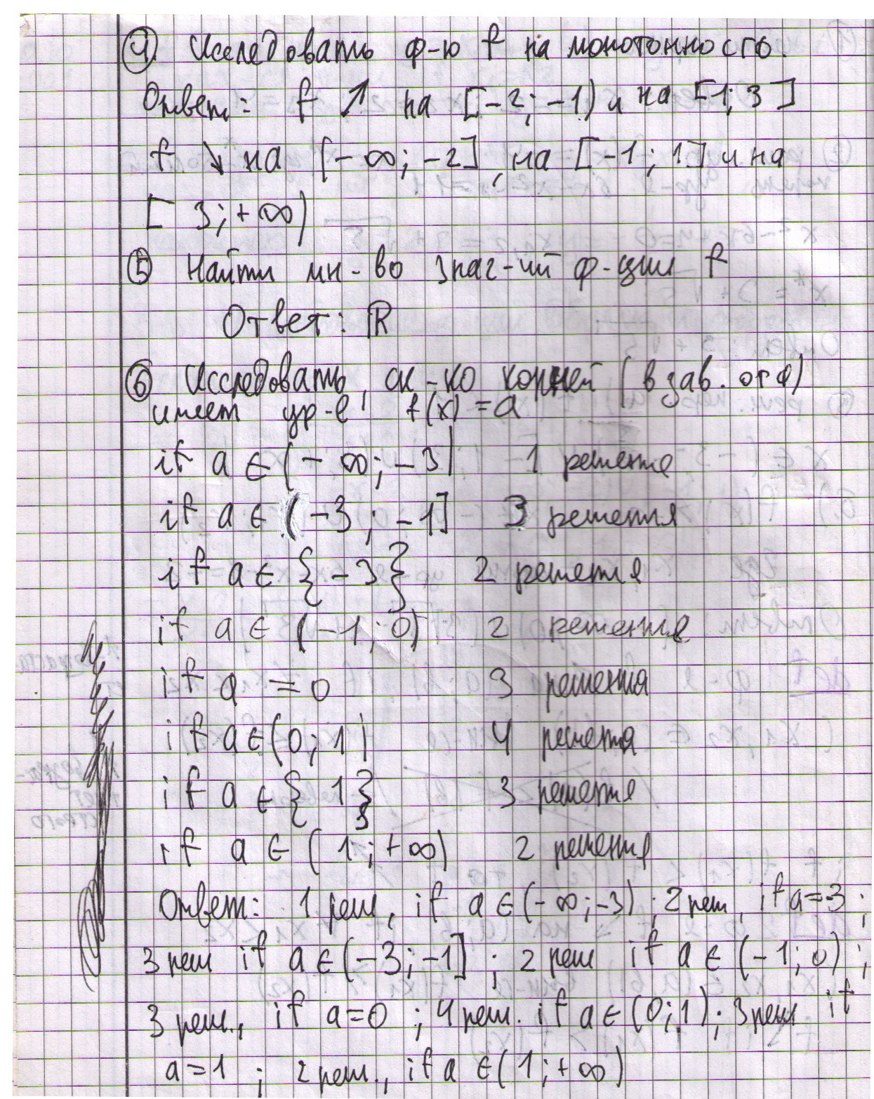матанализ 9 класс Исследование функций. Образы и прообразы www.aredel.com
