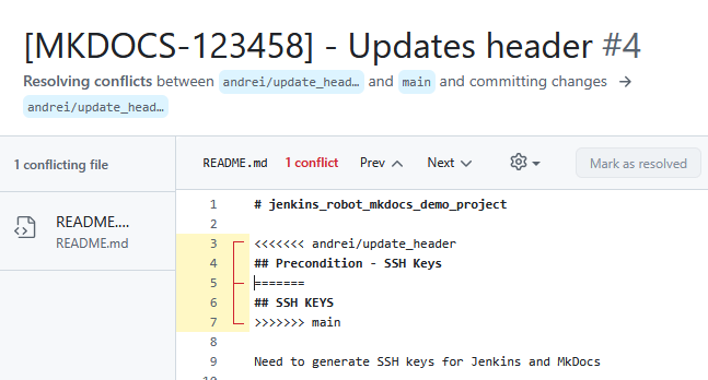 Разрешение конфликтов в GitHub Разрешение конфликтов в git изображение с сайта www.devhops.site изображение с сайта www.testsetup.ru