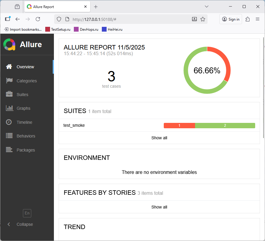 Allure отчёт изображение с сайта www.testsetup.ru изображение с сайта www.testsetup.ru
