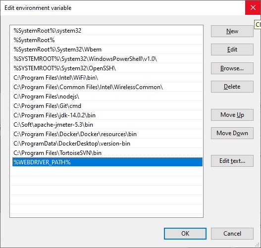 Download web browser driver for Selenium image from the site www.aredel.com